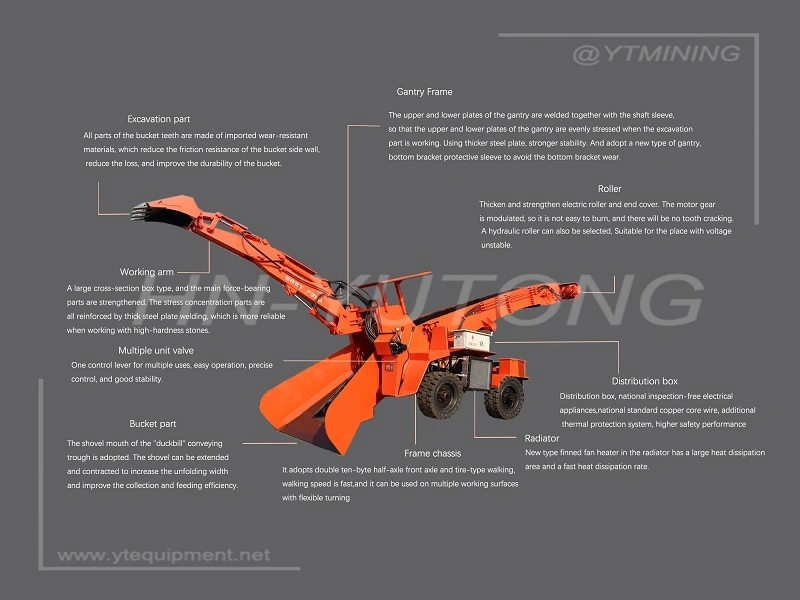 Zwy-80 Big Slope Crawler Mucking Loader, Mining Mucking Loader, Mucking Machinery