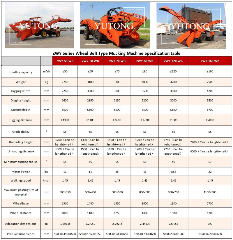 Zwy-80 Big Slope Crawler Mucking Loader, Mining Mucking Loader, Mucking Machinery